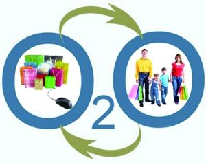 應對互聯(lián)網沖擊 房產中介行業(yè)聚焦O2O轉型升級，住房出租成突破口